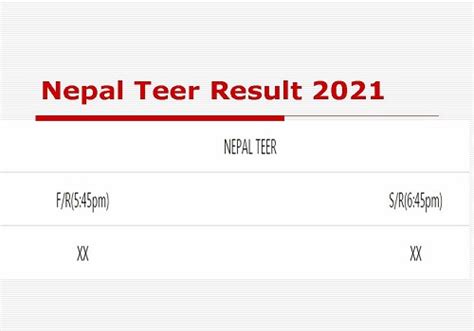 Nepal Teer Result 2021 Today (F/R 5.45 PM S/R 6.45 PM) Nepal .